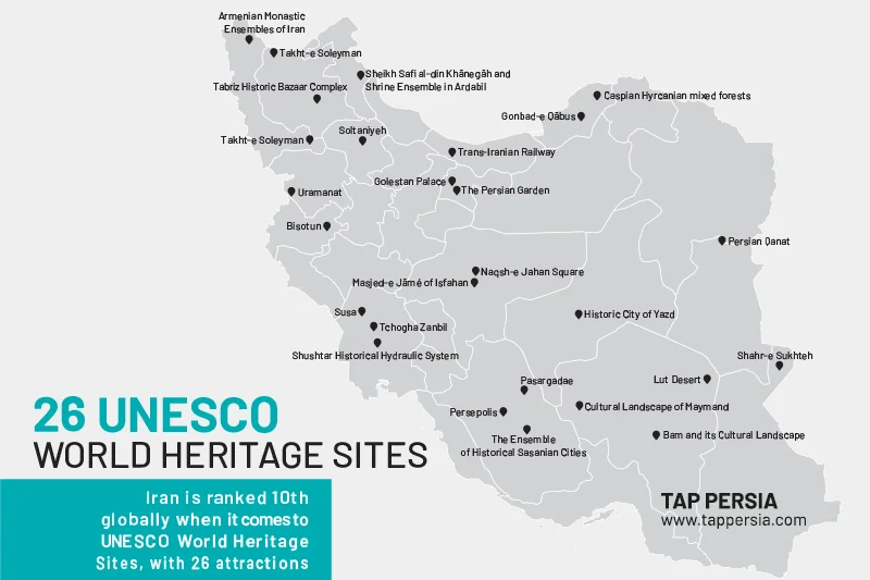26 Iran UNESCO World Heritage Sites