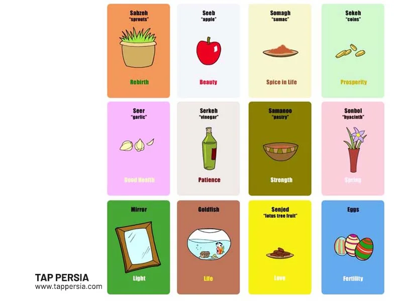 Persian Symbols And Meanings